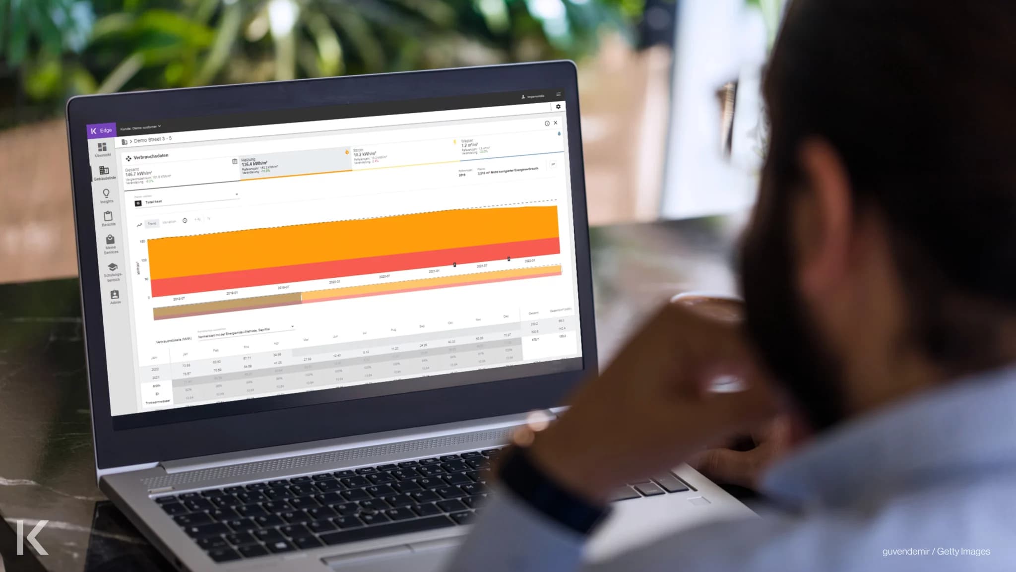 Combining Vattenfall API with Edge